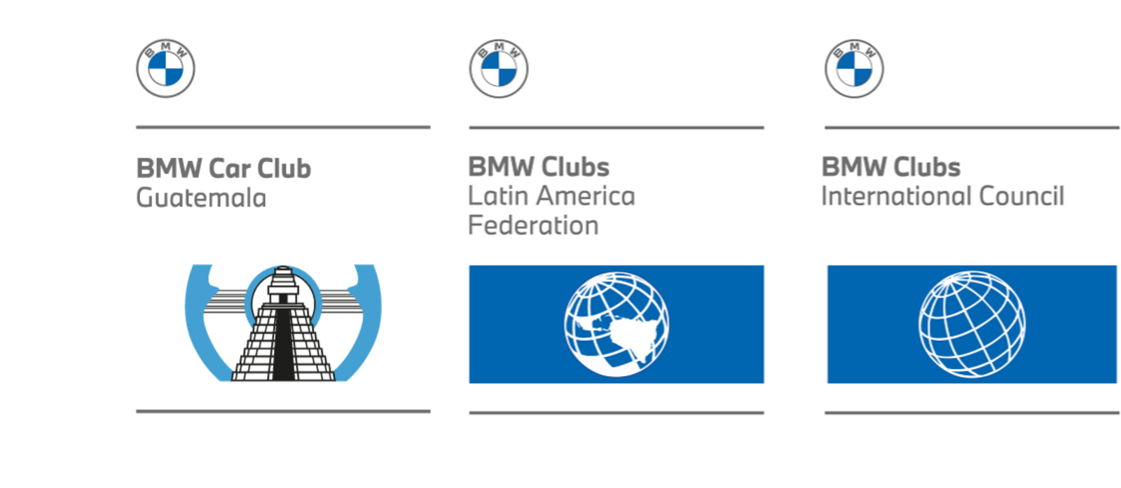 BMW Car Guatemala